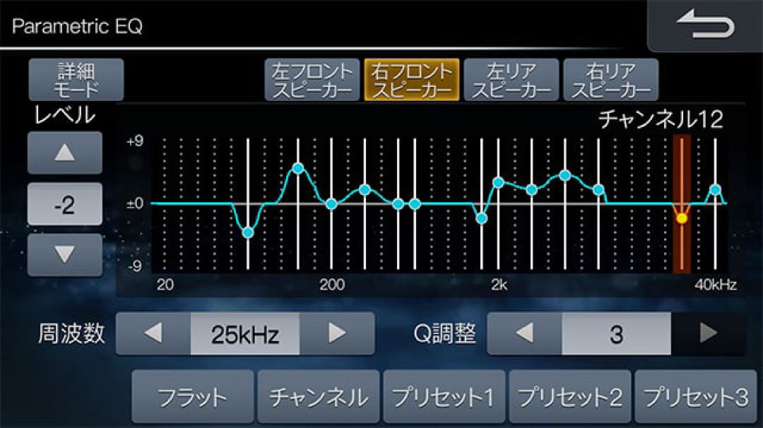 ラングラー アンリミテッドスポーツ専用 9型カーナビ ビッグX EX9NX2