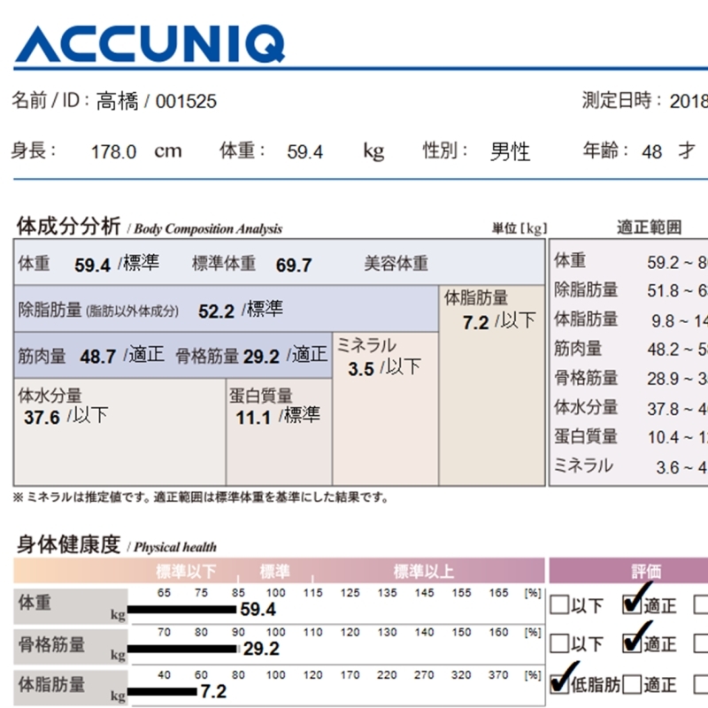 ACCUNIQ BC360 アポワフィットネス｜商品詳細