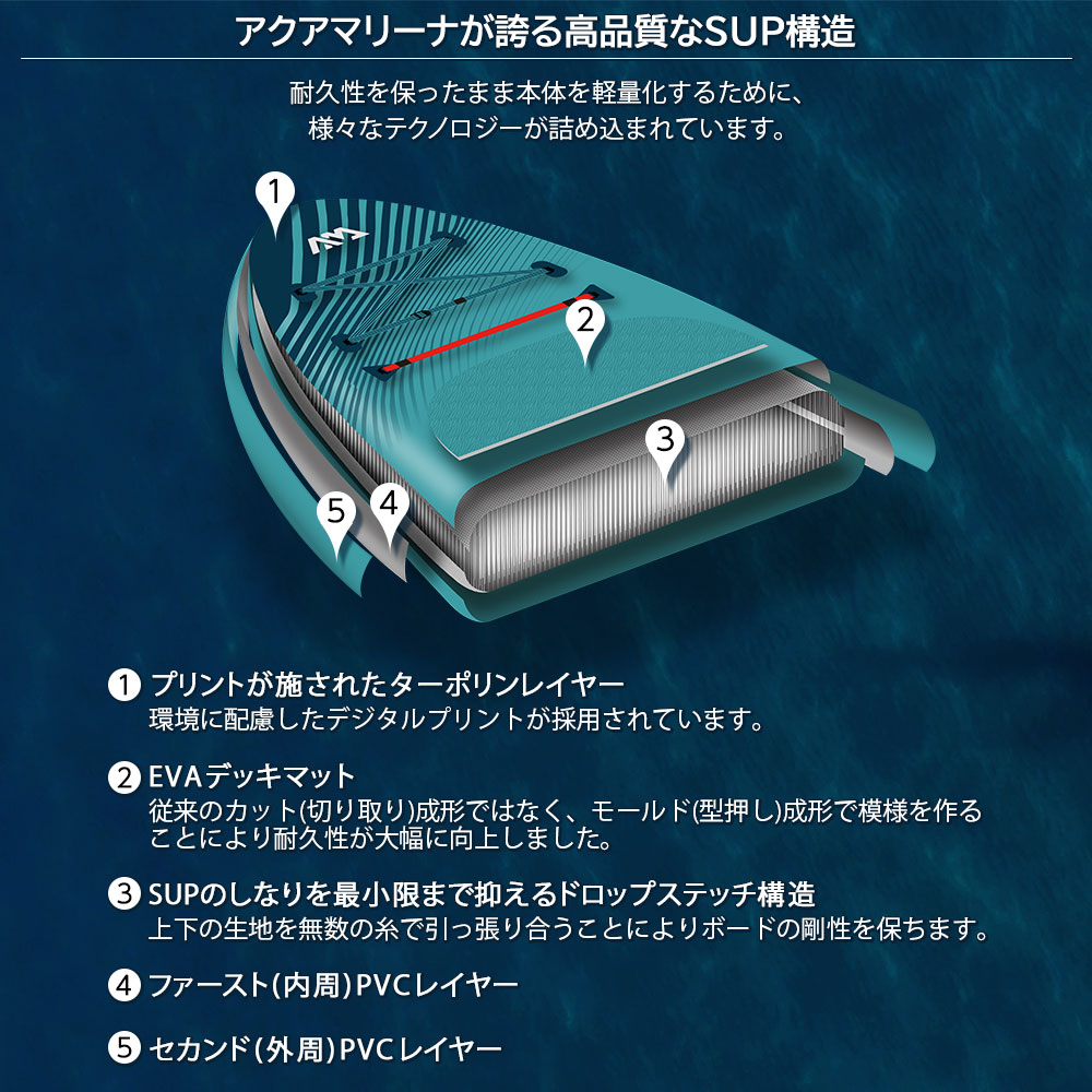 VAPOR（ヴェイパー）BT-23VAP | アクアマリーナ公式サイト