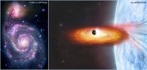 Found: The first exoplanet outside of our Milky Way