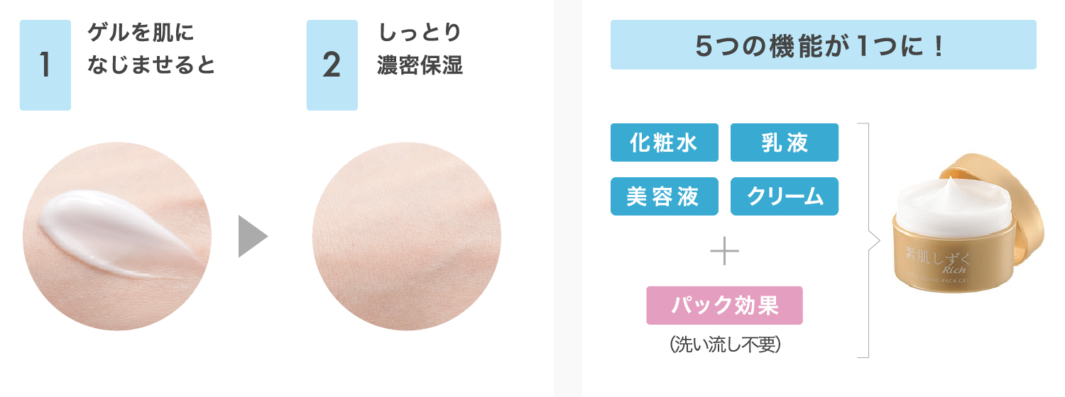 素肌しずく ゲルSa│素肌しずく│アサヒグループ食品