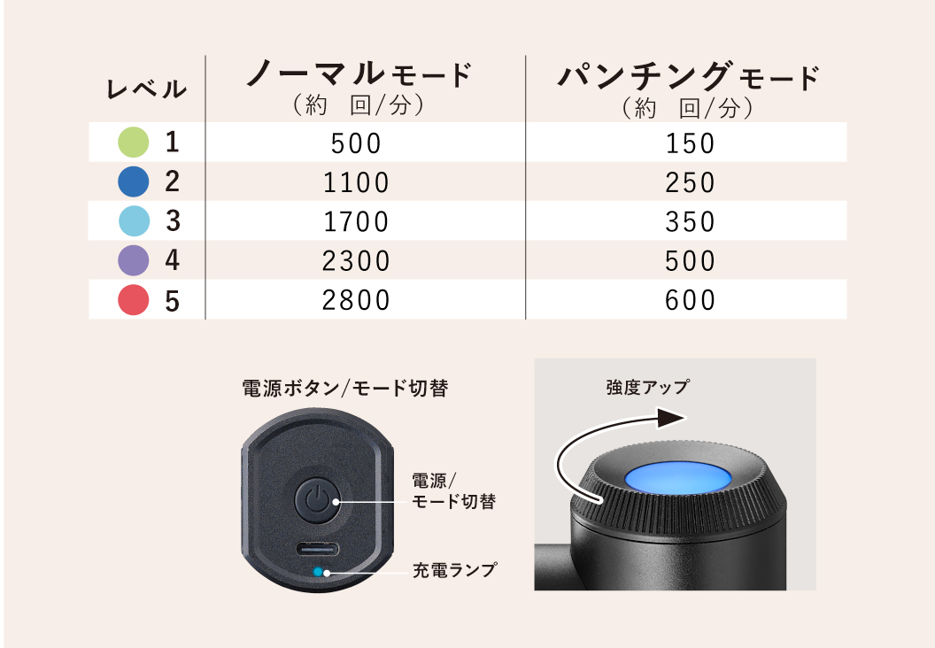 ルルドガン クアトロ AX-HX436｜ブランド｜株式会社アテックス