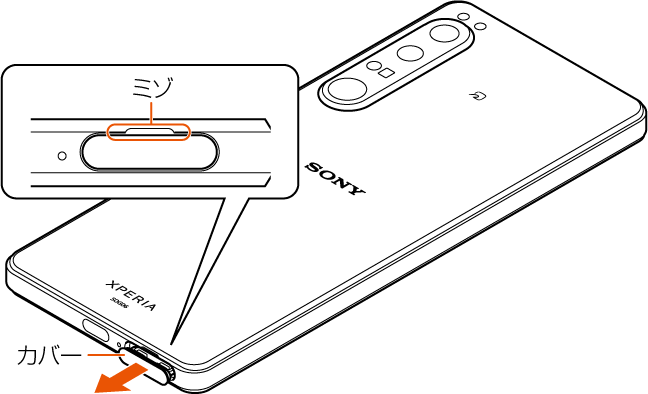 microSDメモリカードを取り付ける／取り外す | Xperia 1 IV SOG06