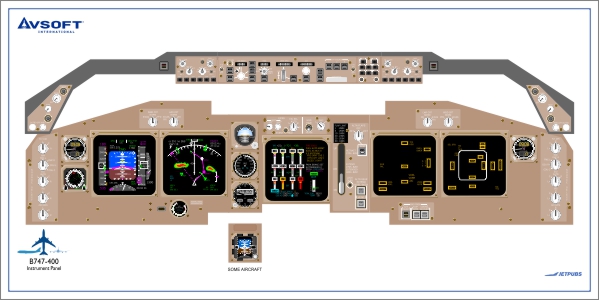 Boeing B747-400 Cockpit Poster - Avsoft Aviation Training Courses