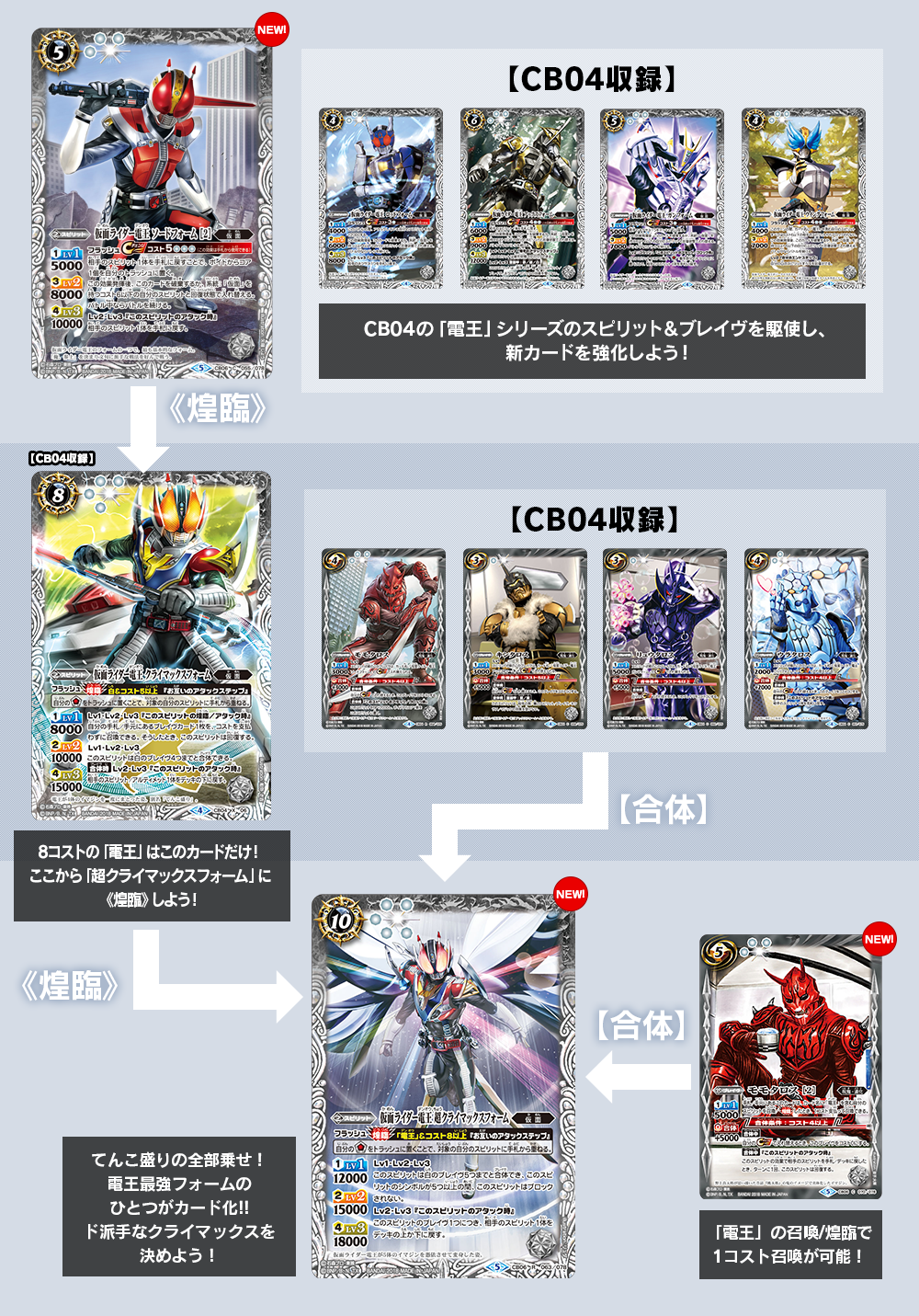 バトスピ】仮面ライダー電王 デッキ バトルスピリッツ専門通販店