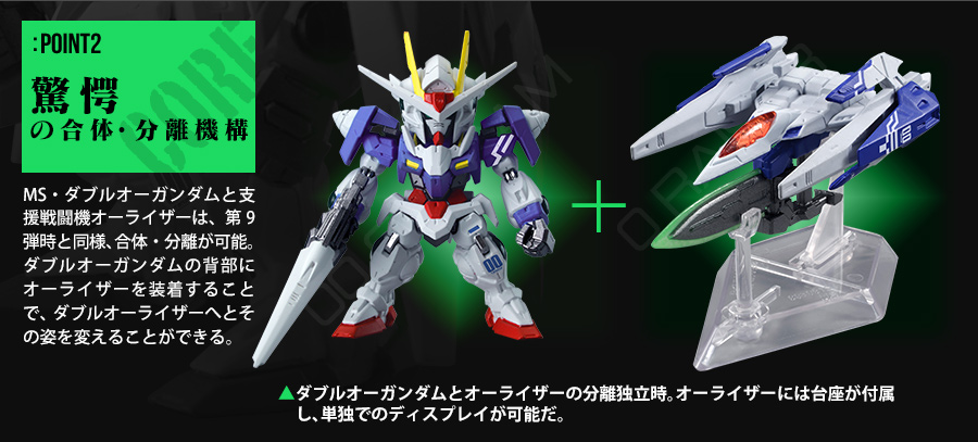 ガンダム食玩ポータル 密度感の向上を目指したプレミアムバンダイ限定