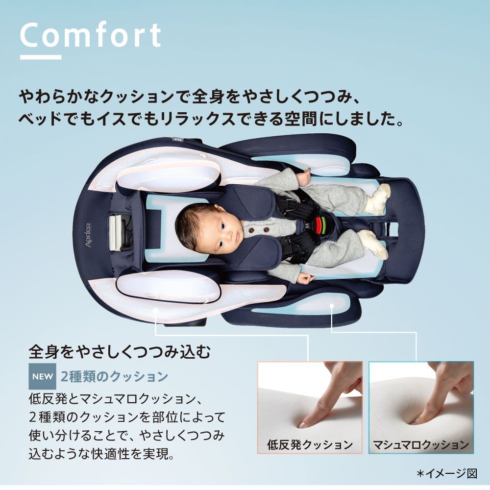 Aprica アップリカ フラディア グロウ エバー AB チャイルドシート