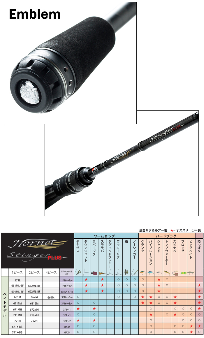 アブ ホーネットスティンガープラス HSPC-671X-BB MGS Abu Hornet