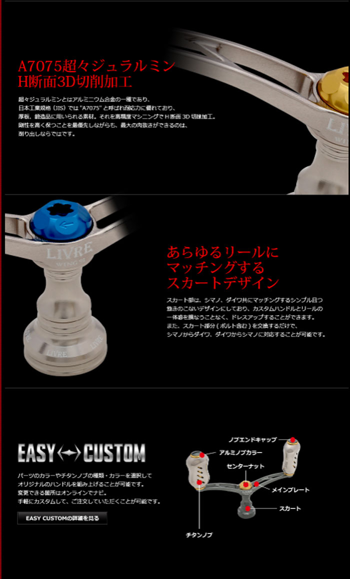 リブレ ウイング ダブルハンドル 92mm フォルテノブ ブラックパープル