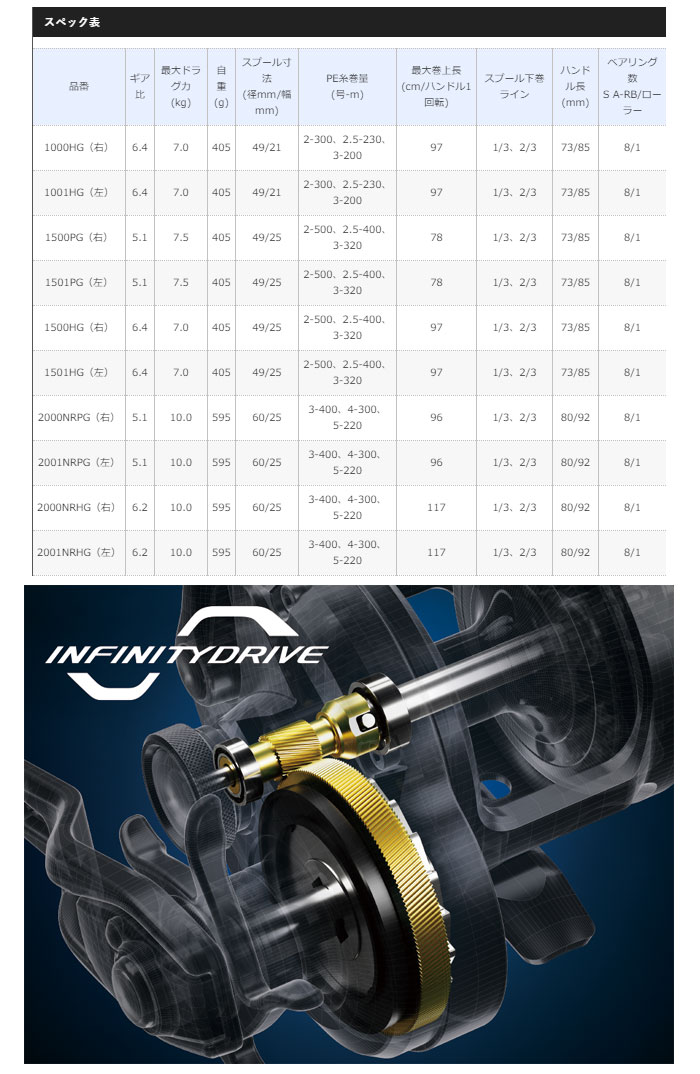 シマノ 17 オシア ジガー 2000NRPG RIGHT SHIMANO - 【バス・トラウト
