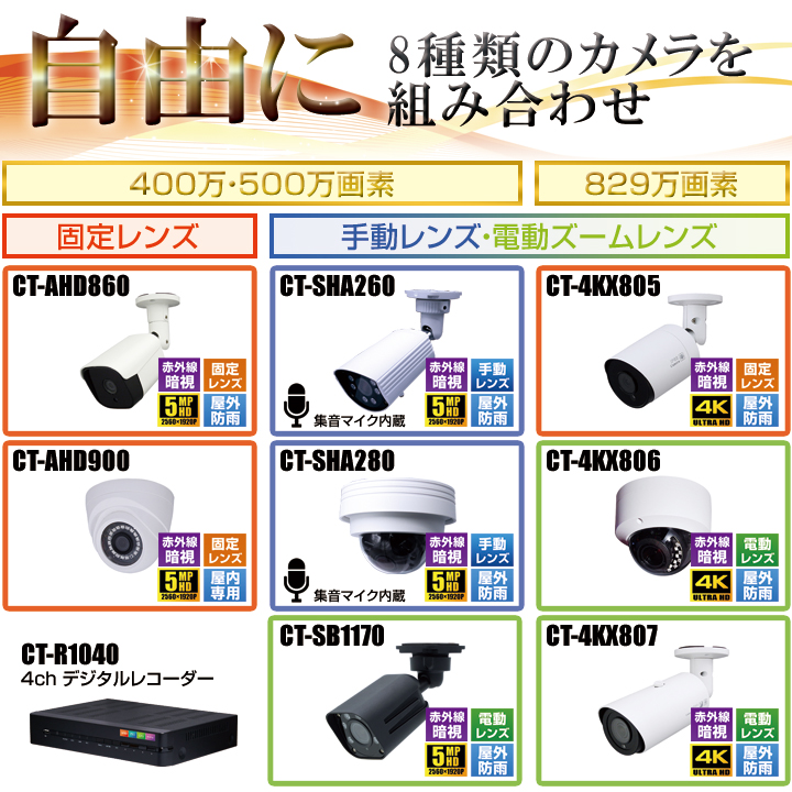 防犯カメラ1～4台セット【セット458-AHD】4chデジタルレコーダーの4K
