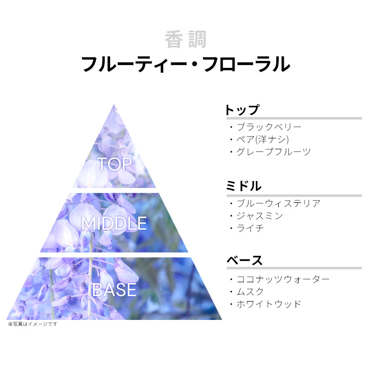 マーク ジェイコブス デイジー ドリーム EDT 【お試し香水】 1ml MARC