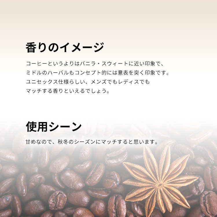 メゾン マルジェラ レプリカ コーヒー ブレイク EDT・SP 30ml MAISON