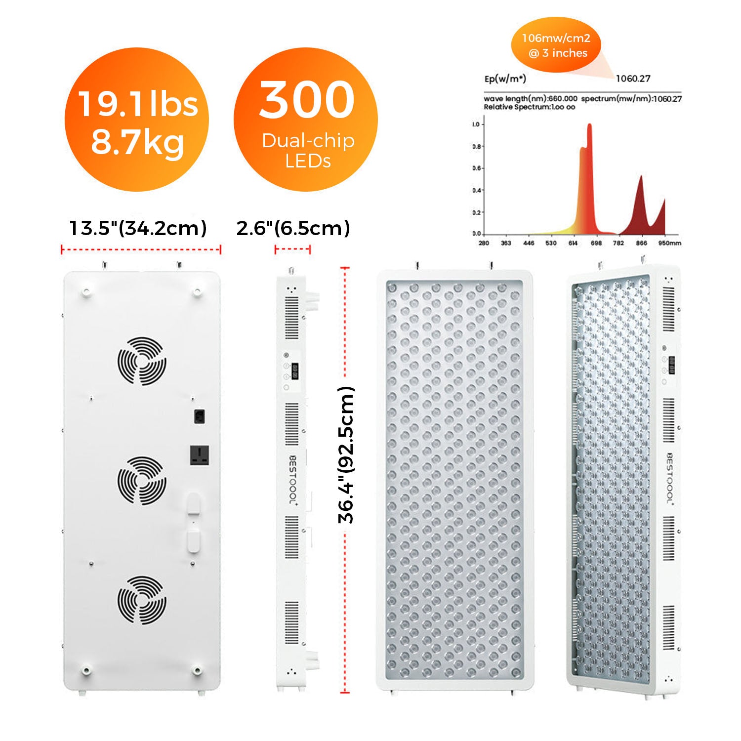 Pro300 | Full Body 4-Wavelength Red Light Therapy Panel – BestQool