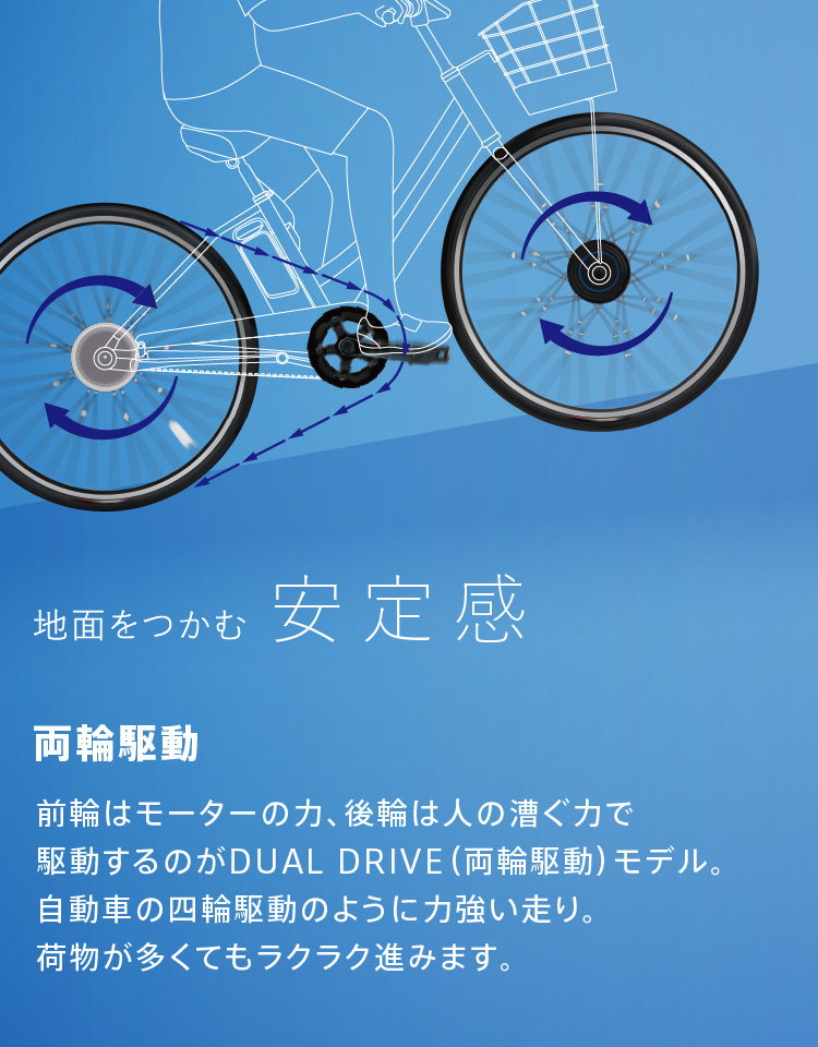 街乗り自転車］買い物向け自転車 | 電動アシスト自転車 | ブリヂストン