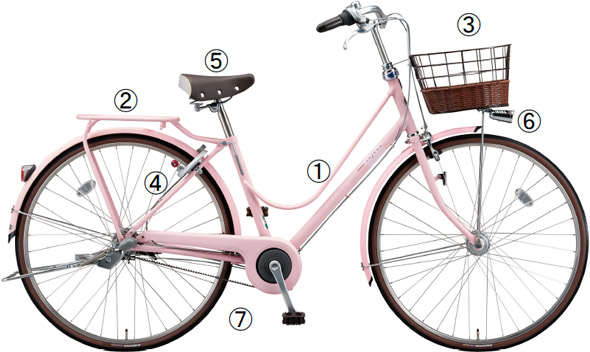 雑誌Seventeen(セブンティーン)コラボ＞ 女子中高生に向けた“ベルト