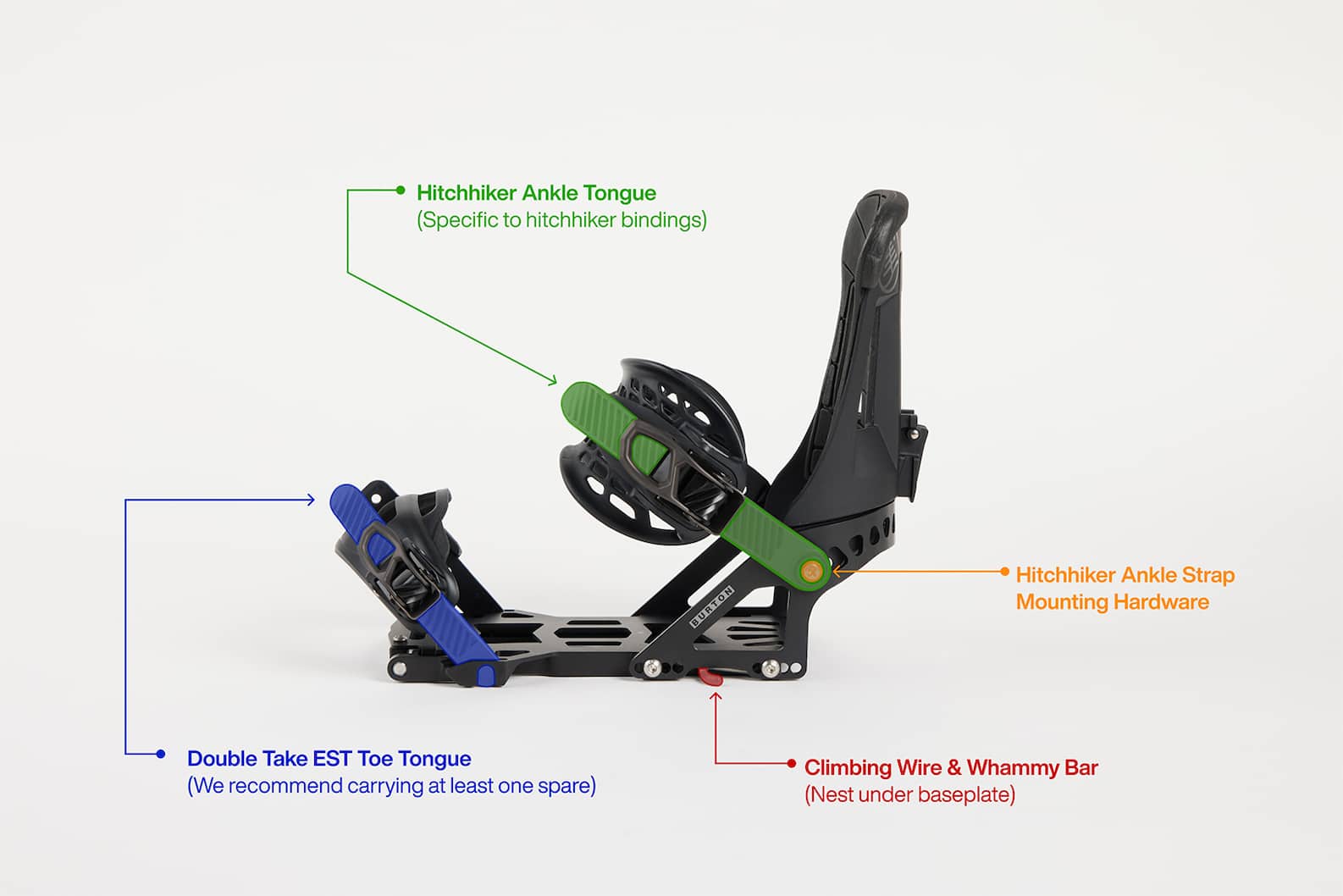 Burton Hitchhiker Bindings: Everything You Need to Know | Burton