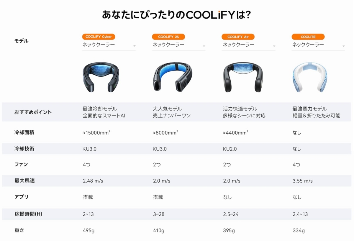 TORRAS COOLIFY | Welcome to ENT