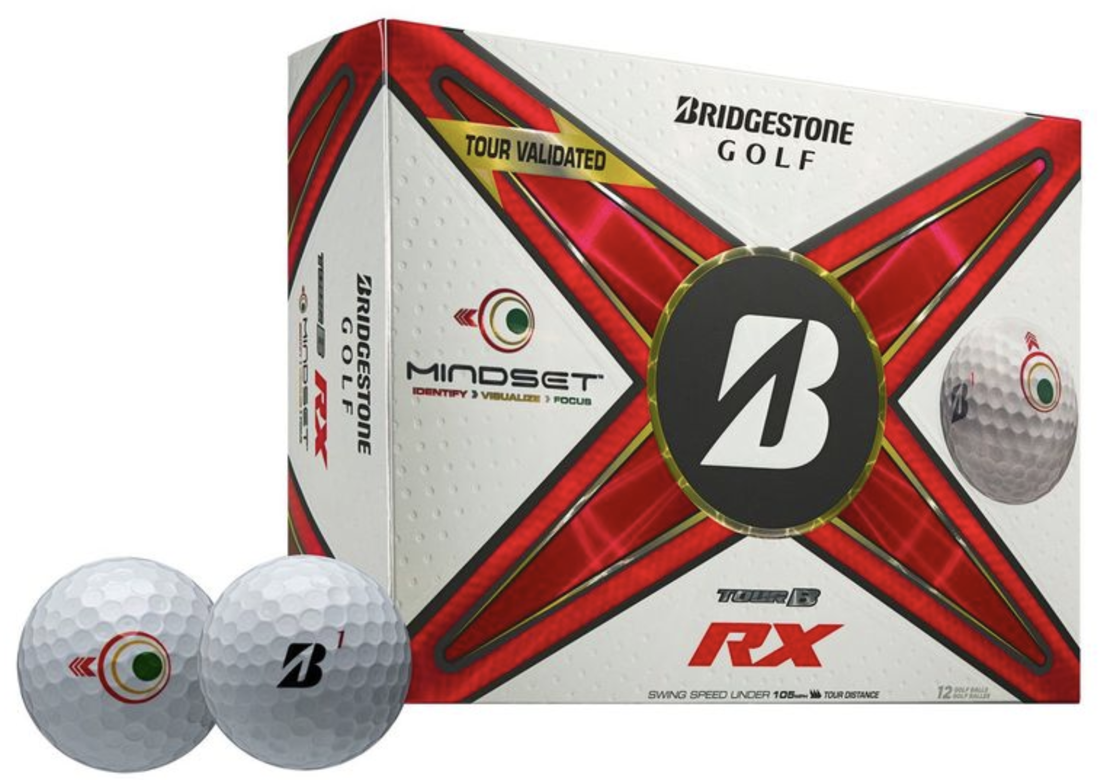 Bridgestone introduces Mindset – a visual technology available on