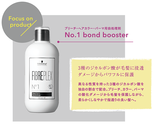 ファイバープレックス No.1 ボンドブースター／No.2 ボンドフィクサー