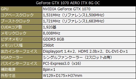 ちっちゃくてもパワフルで超冷える！ハイエンドなショートグラフィック