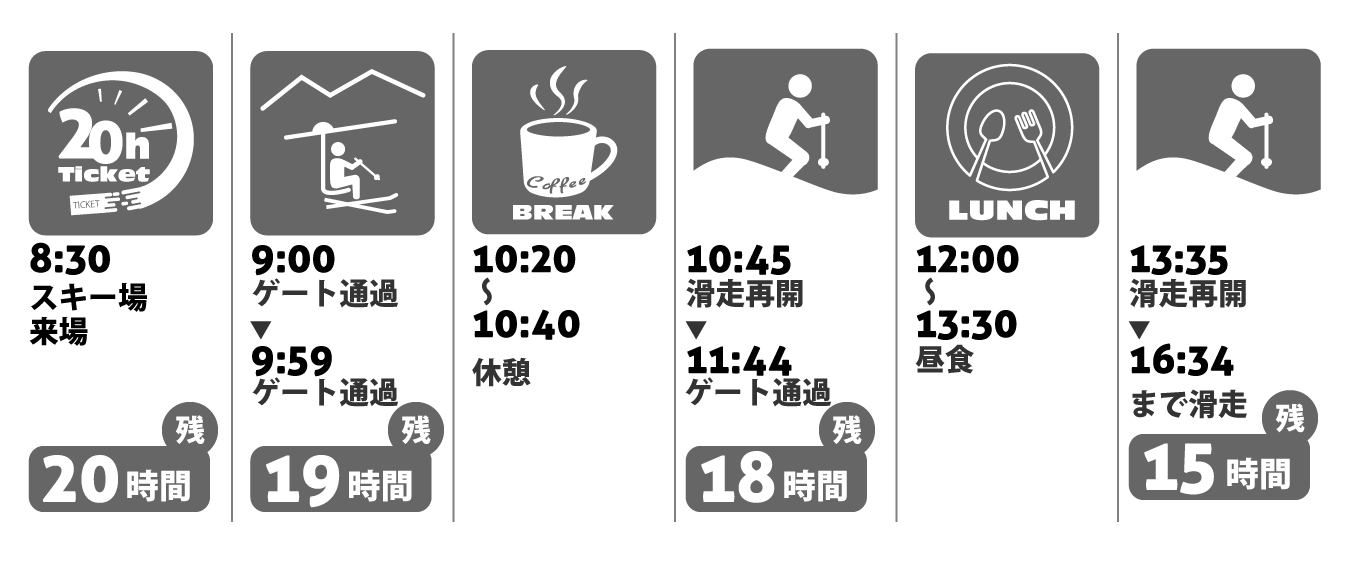 GETO KOGEN / Winter