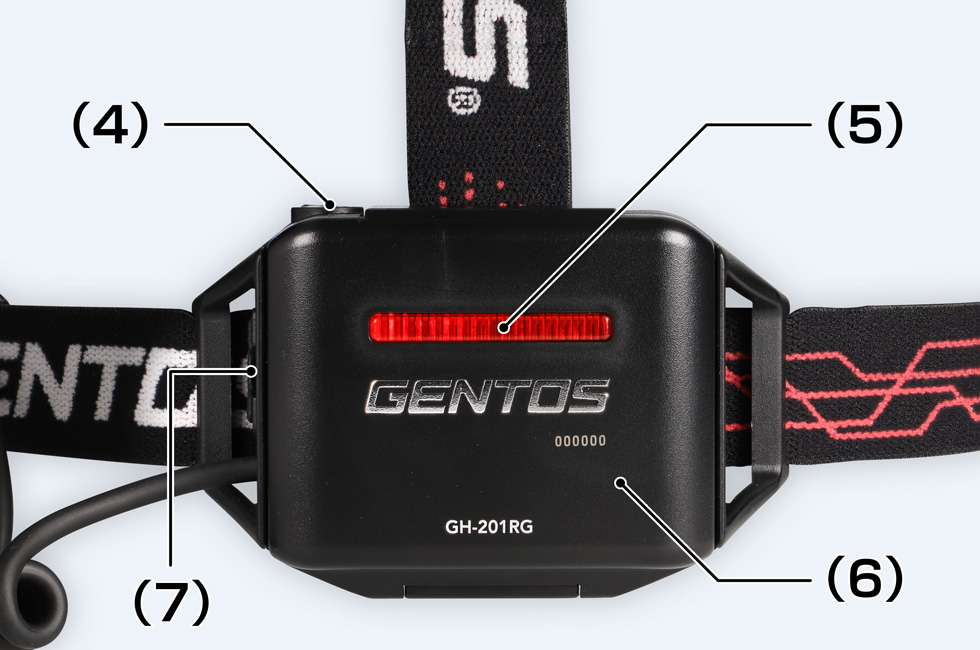 GH-201RG 取扱説明 - GENTOS