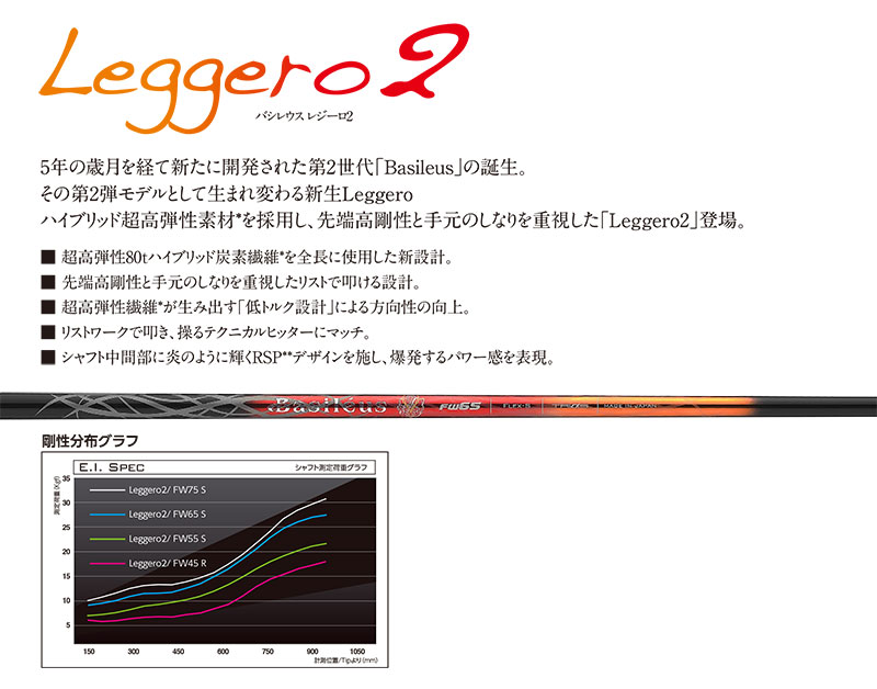 ジオテックゴルフ公式通販サイト / バシレウス レジーロ2 FW65