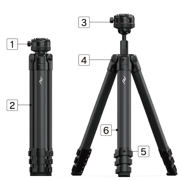 ピークデザイン新製品発売のご案内（プロトライポッドシリーズ） – 銀