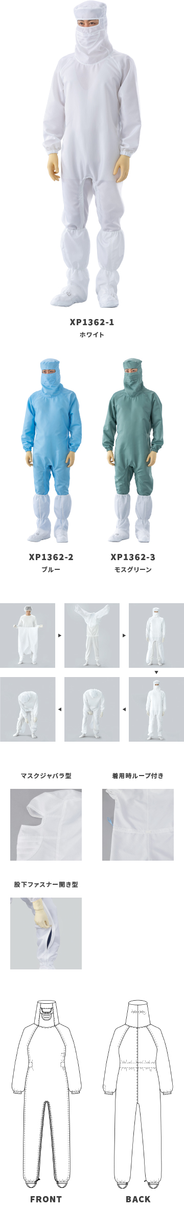 XP1362｜推奨品｜製薬・医療機器・バイオ業界｜ガードナー