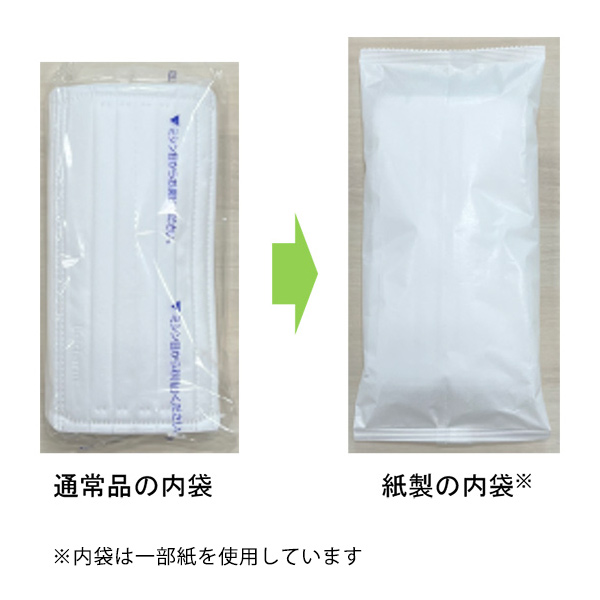 超快適マスク 極上耳ごこち ふつう30枚【内袋紙製限定品】｜ユニ
