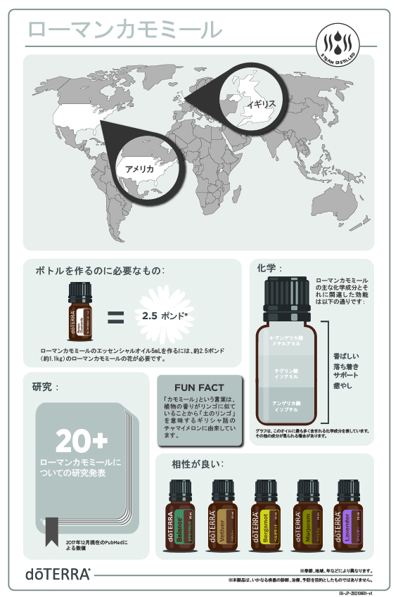 ローマンカモミール - doTERRA TIMES