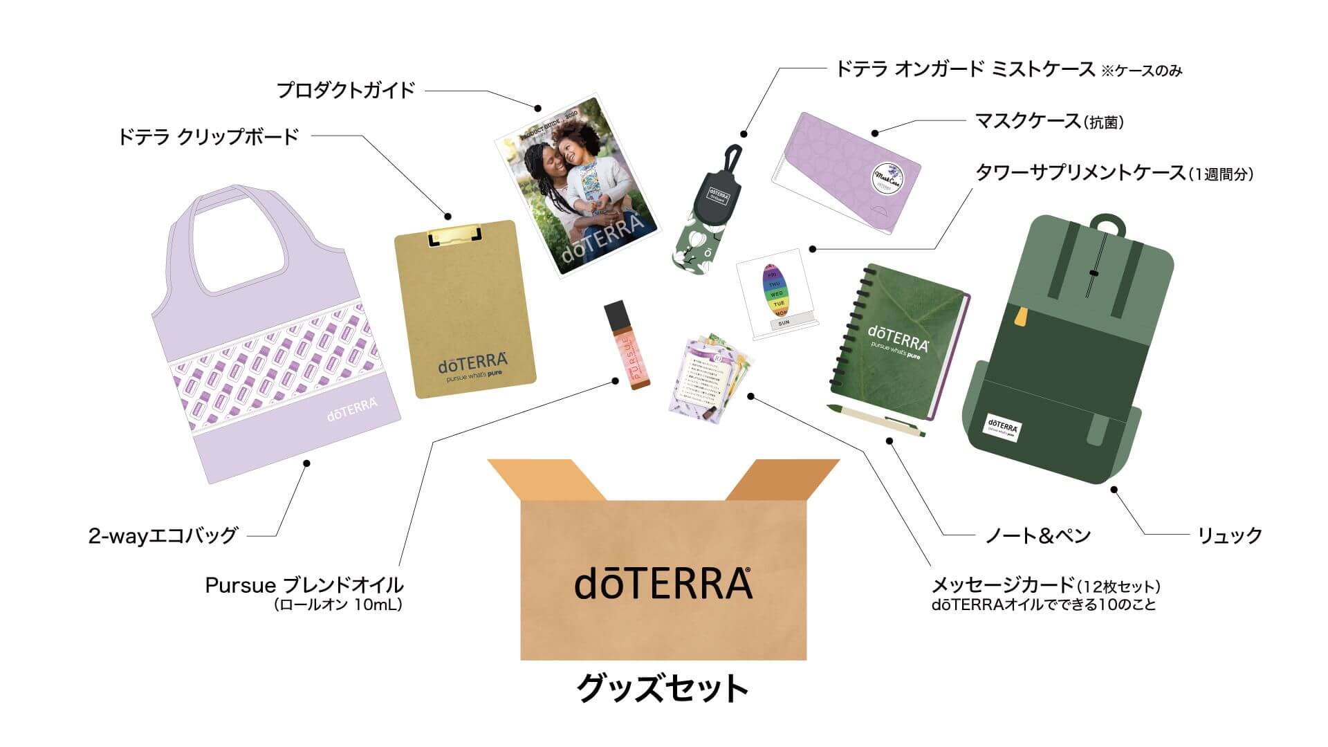 ジャパン コネクション グッズセット販売開始（9月24日より