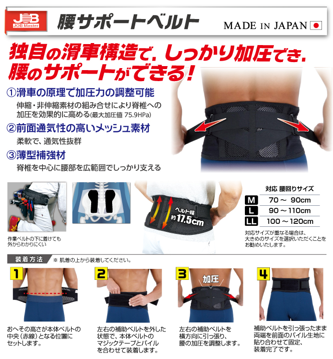 JKS-L 腰サポートベルト｜電設工具のメーカー。（株）マーベルの会員