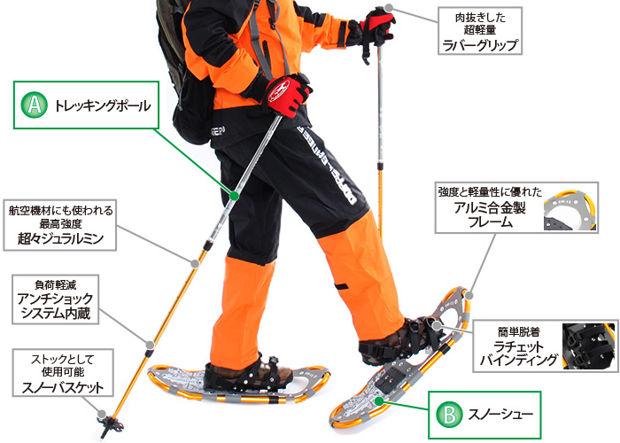 販売終了】トレッキングポールスノーシューセット SW-14TP2 SW-18TP SW