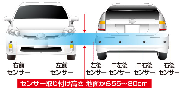 コーナーガイドセンサー CGS252 | データシステム R-SPEC Datasystem