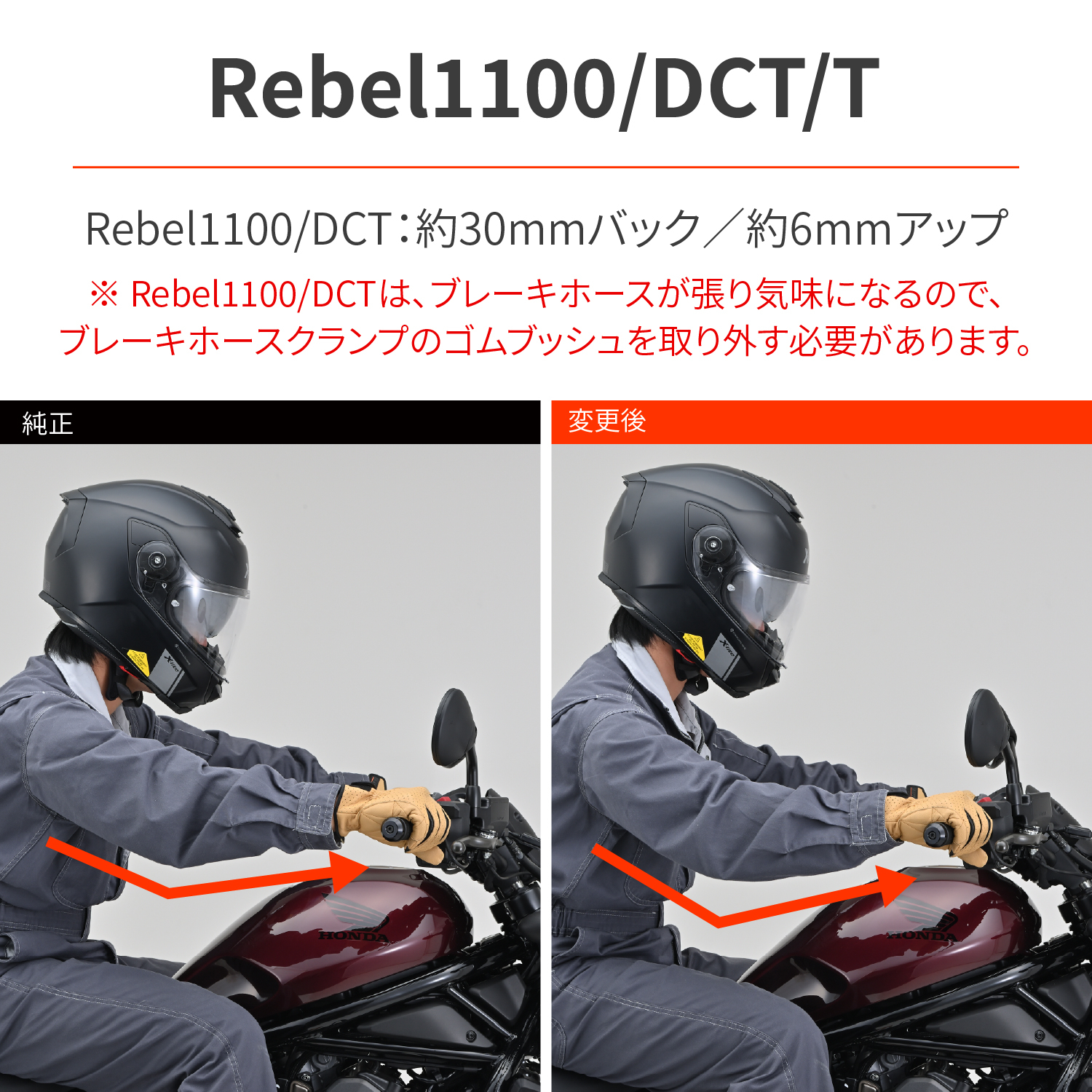 セットバックライザー Rebel250/500（'17～'25）、1100（'21～'24