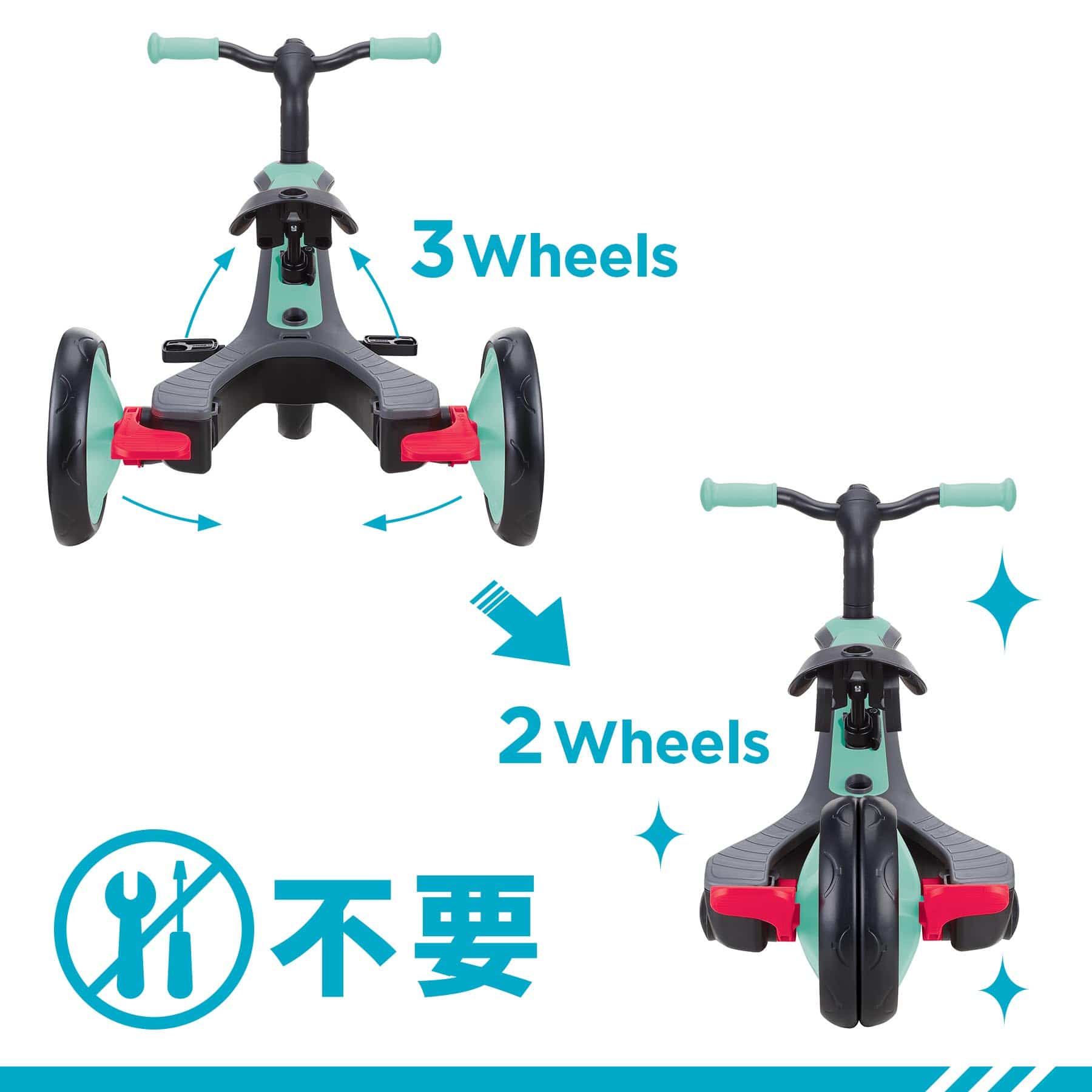 EXPLORER TRIKE エクスプローラー トライク｜GLOBBER グロッバー