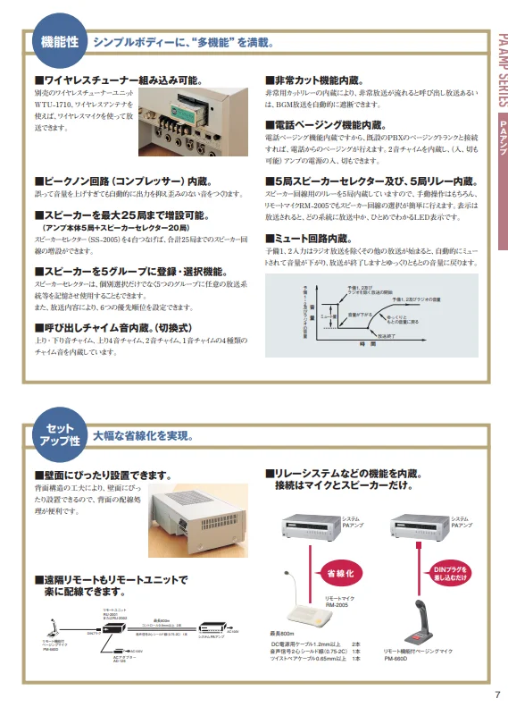 TA-2120 TOA 卓上型アンプ 120W 5局 3Uの通販情報 - 電池屋