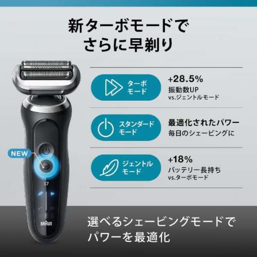 デンキチWeb / ブラウン BRAUN メンズシェーバー シリーズ7 充電式 3枚