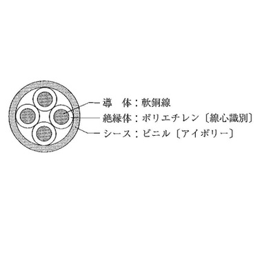 電気材料、電線の格安通販ショップ｜電材くん