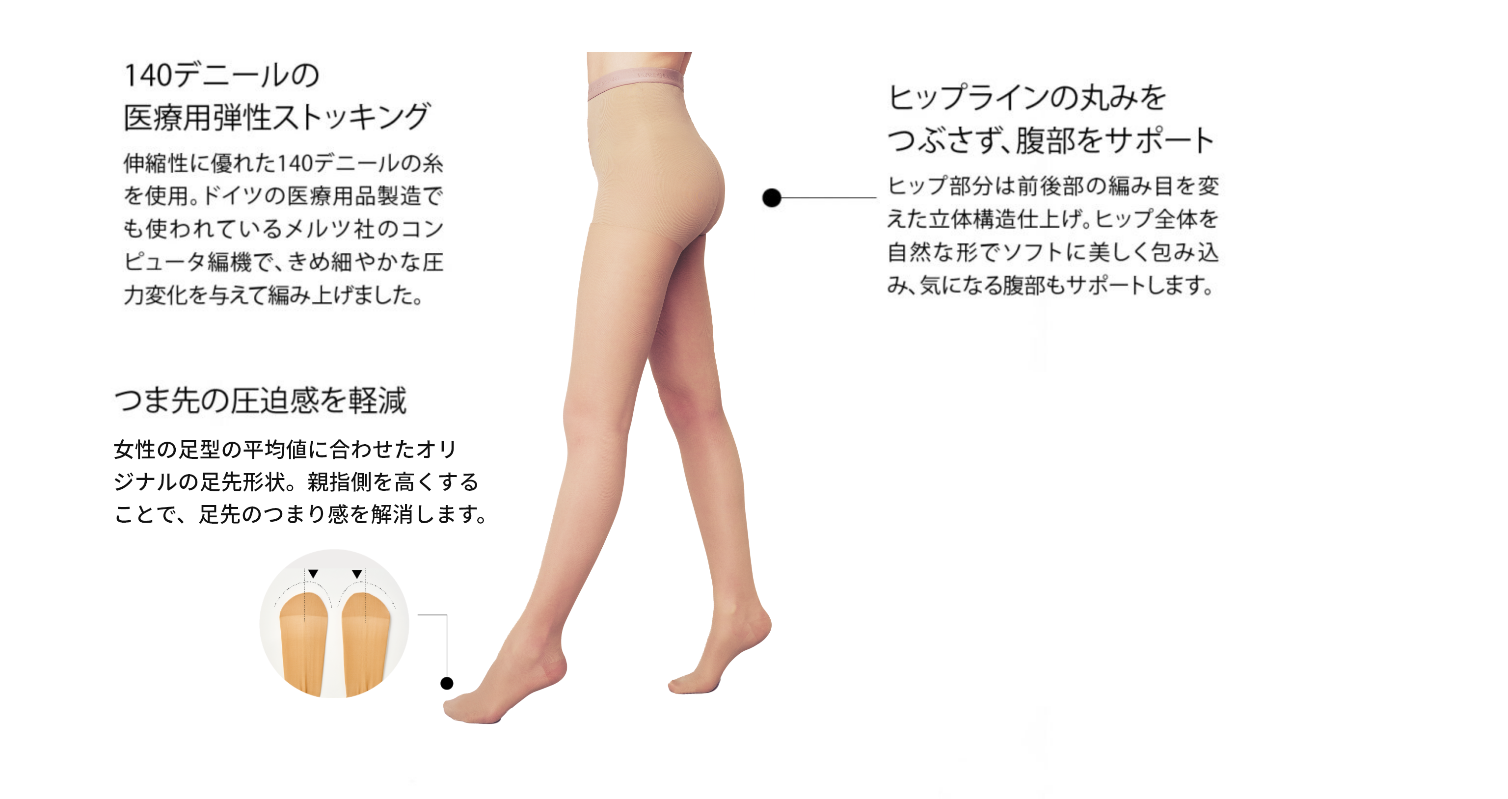 ピュアグランデ No.140 トウフィット – 補整下着(補正下着)で理想の