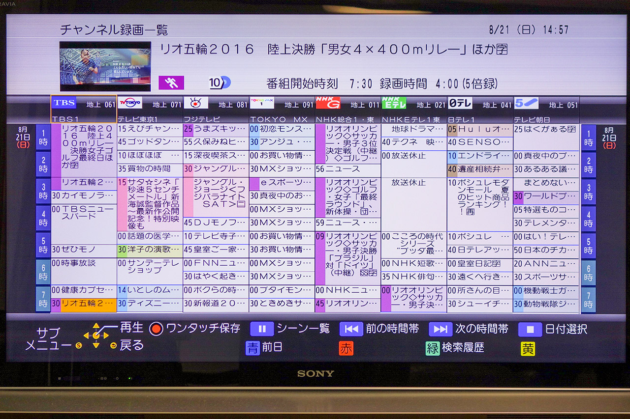 全録ブルーレイディスクレコーダー DMR-BRX6000 を購入したら便利すぎ