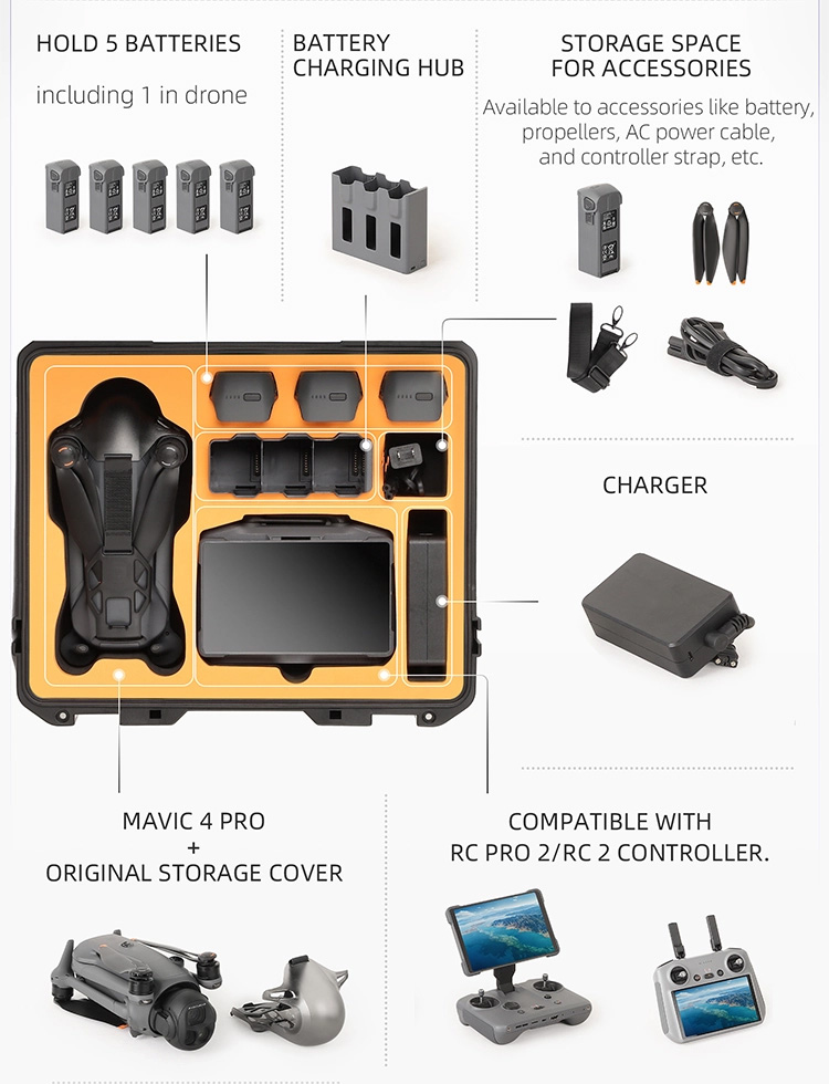 公式】DJI販売|ドローンステーション / Mavic 4 Pro 用 セーフティ