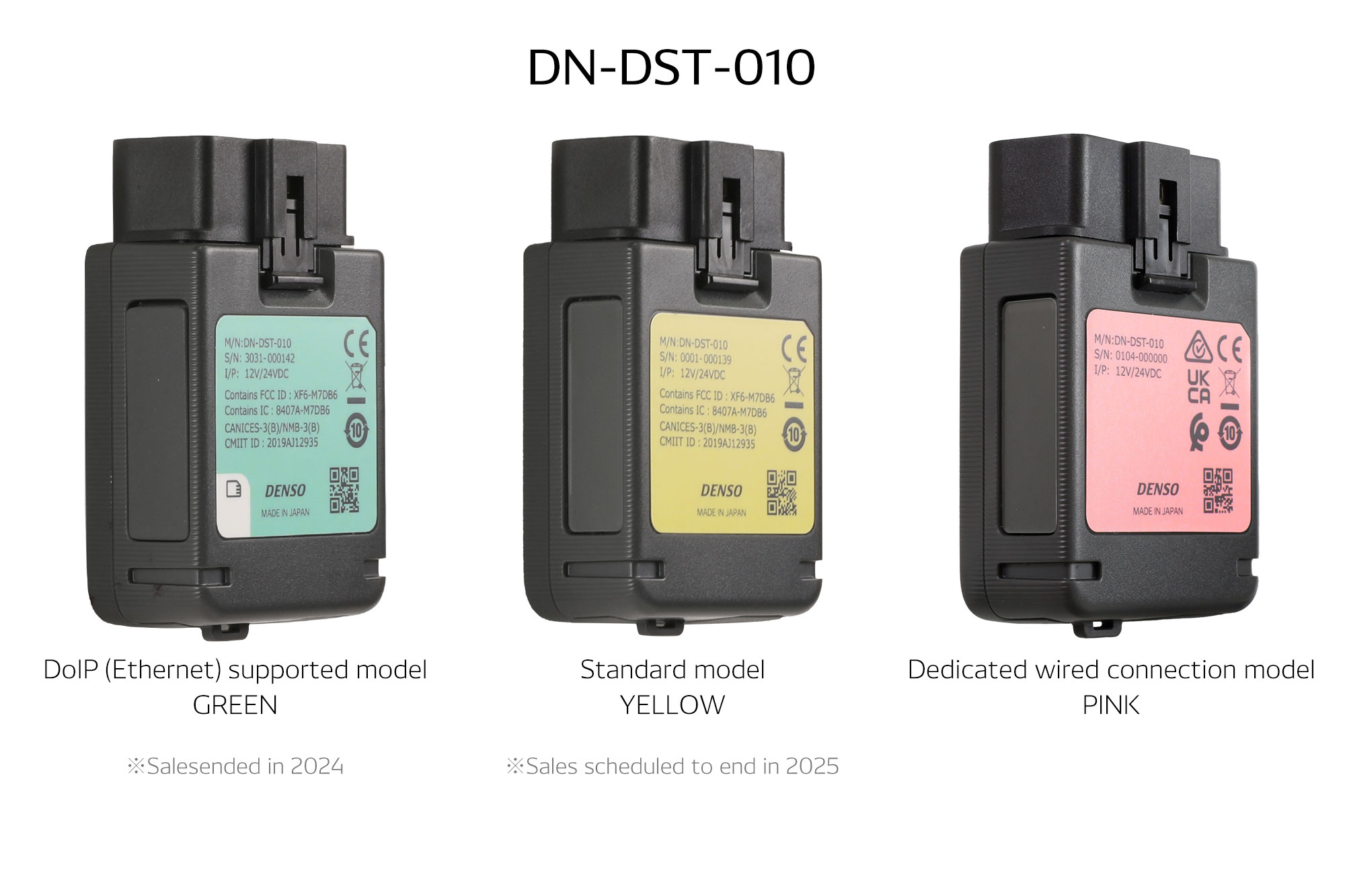 J2534 device [DN-DST-010] | DENSO