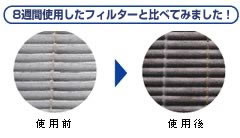 小型分煙機 | ダスキンぐみ沢