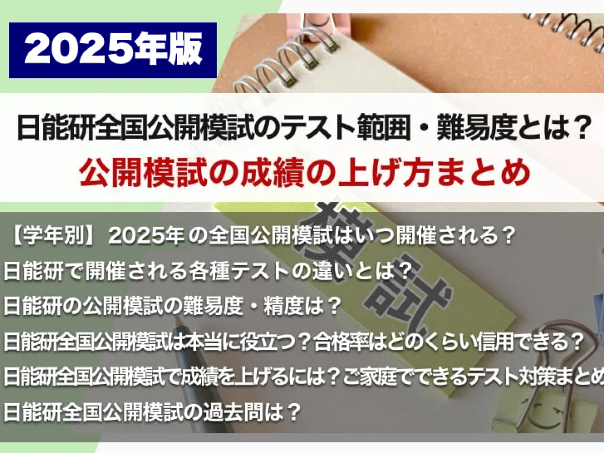 日能研合格力育成テスト 合格力実践テスト 6後期フルセット2025年4