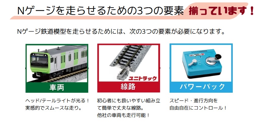 KATO鉄道模型オンラインショッピング スターターセット 223系2000番台