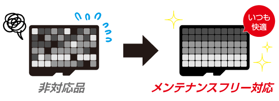 ドライブレコーダー DC-DR403 | COMTEC 株式会社コムテック