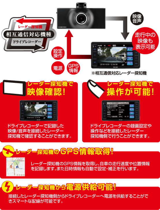 ドライブレコーダー ZDR-013 | COMTEC 株式会社コムテック